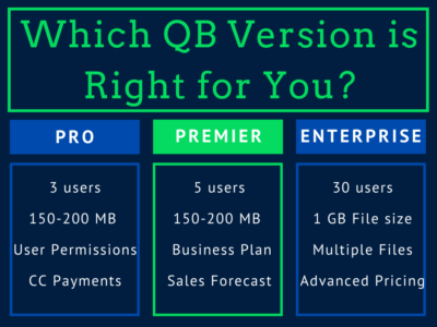 Which QB Version is Right for Your Business?